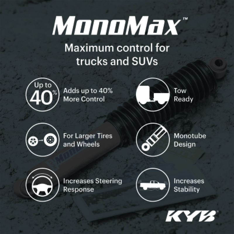 KYB 2021+ Ford F150 (RWD) (Exc. HD Payload Package) MonoMax Gas Strut - Front