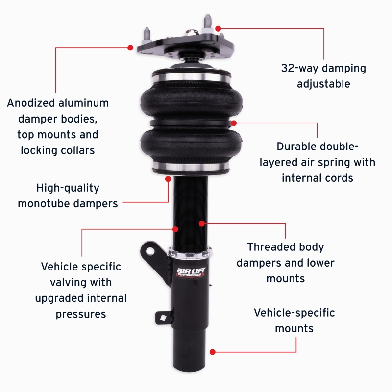 Air Lift 15-20 Acura TLX / 13-17 Honda Accord Front Performance Air Suspension Kit